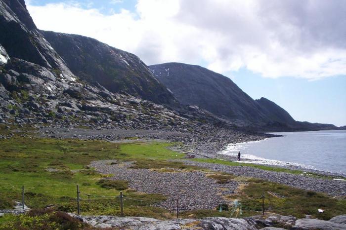 Rullesteinsstrand p� Sundsvold